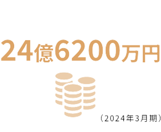 26億6000万円